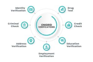 Background Verification